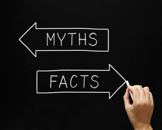 SMS Marketing Myths